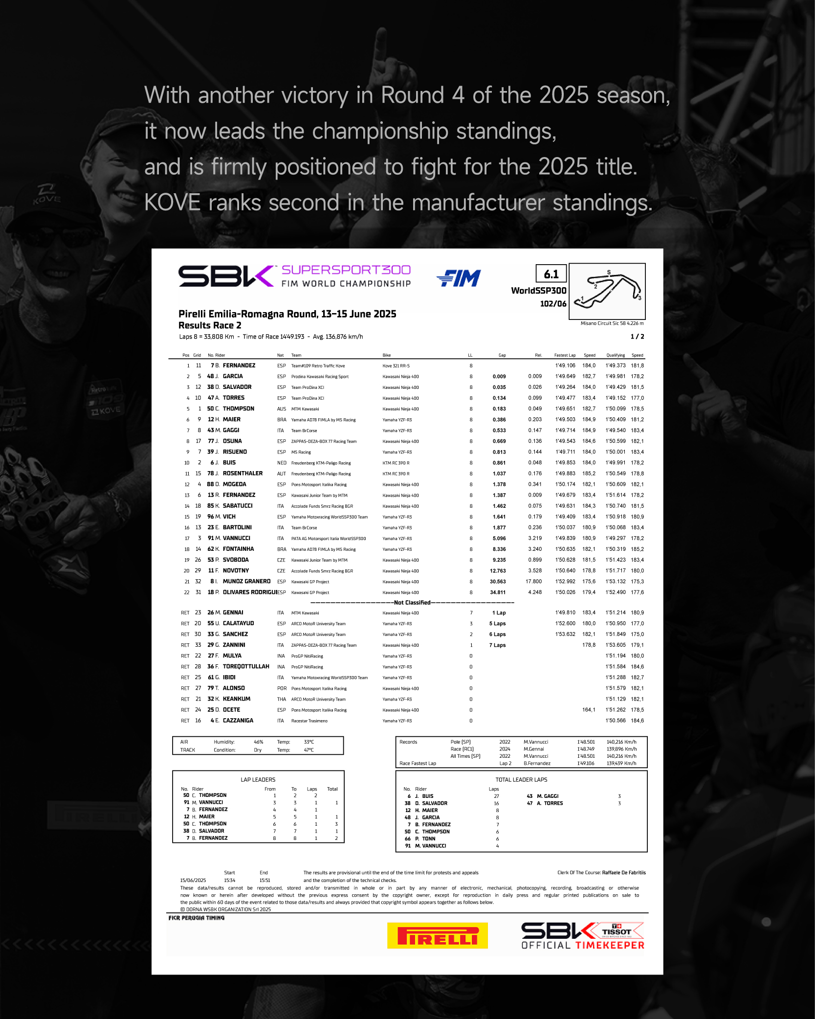 kovemoto-kove350rr-wsbk-wssp300 (3)